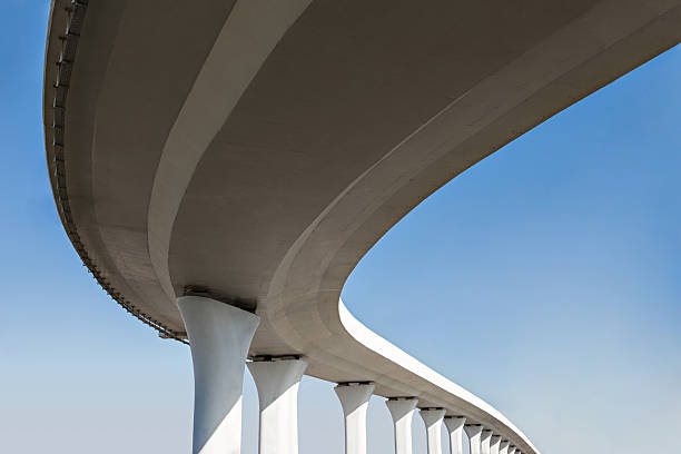Best Decorative Concrete in Palm Coast, FL